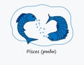 Pisces,fish, the sign of the Zodiac. Collection of astrological horoscopes.